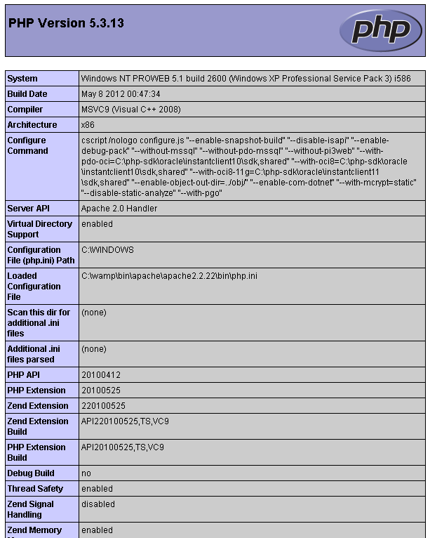 Ejemplo de salida de la función phpinfo()