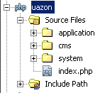 Arquitectura del proyecto 'uazon' con CodeIgniter en NetBeans